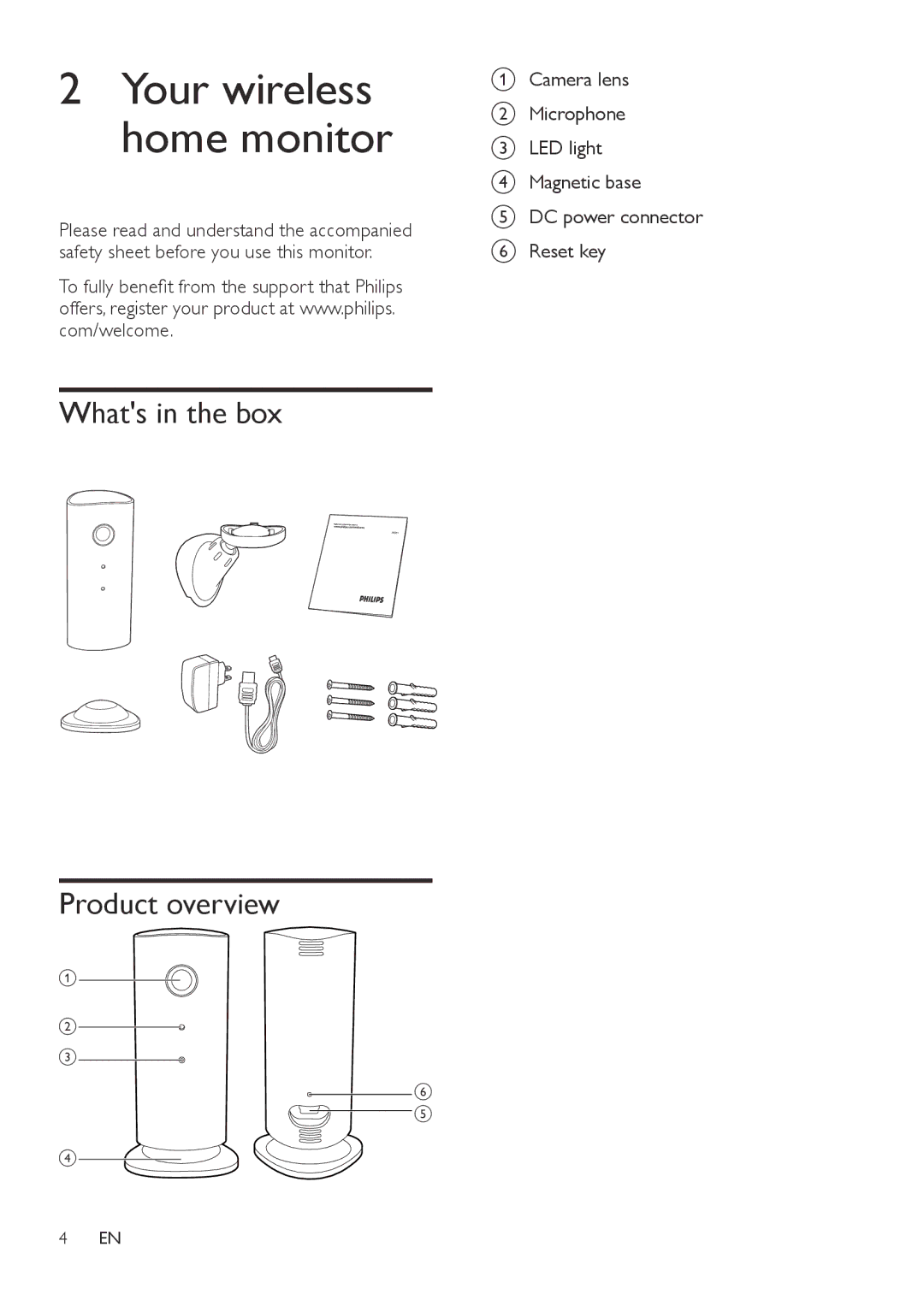 Philips M100A user manual Your wireless home monitor 