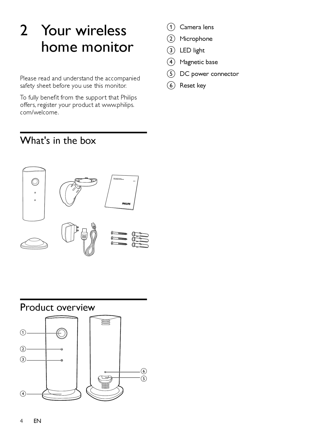 Philips M100A user manual Whats in the box Product overview, 2Your wireless home monitor 