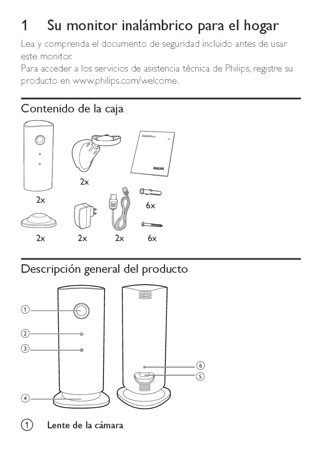 Philips M100D manual Su monitor inalámbrico para el hogar 