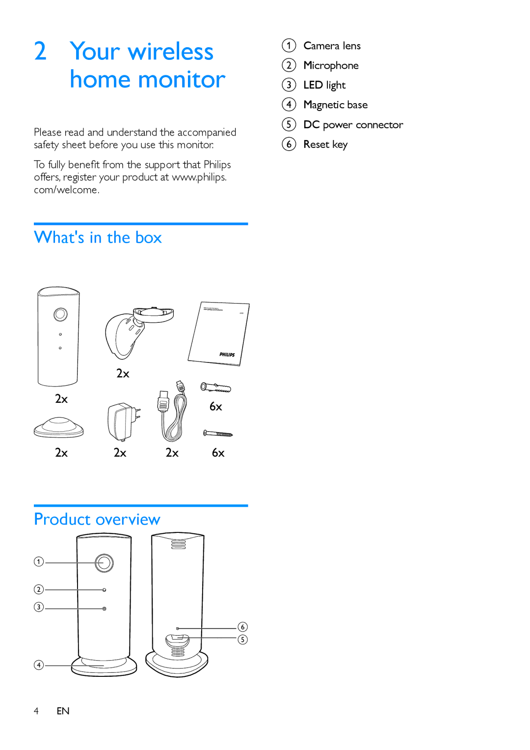 Philips M100D user manual Your wireless home monitor 