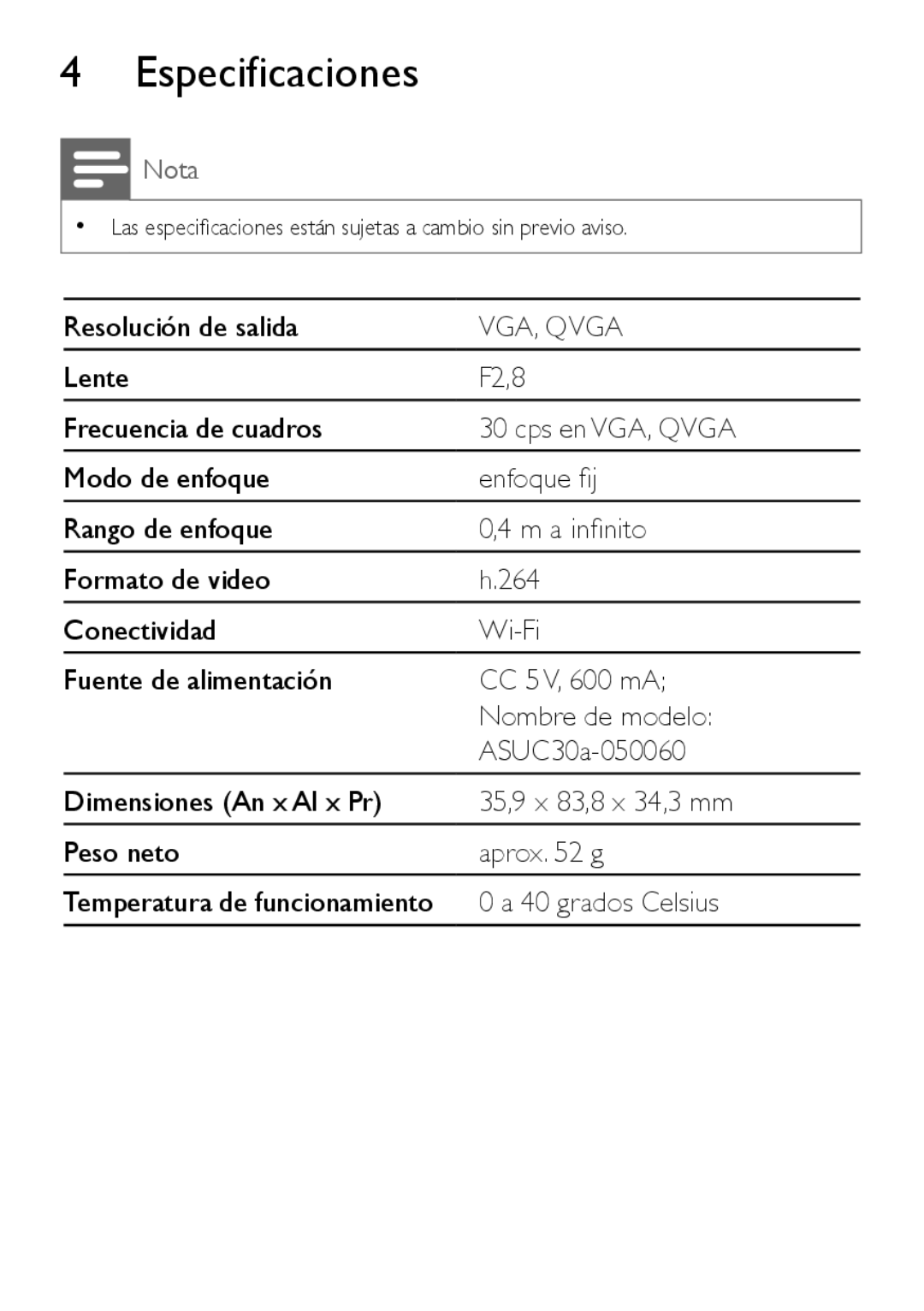 Philips M100D manual Especificaciones 
