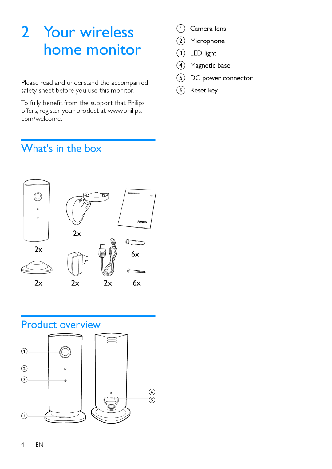 Philips M100D user manual Whats in the box, Product overview, 2Your wireless home monitor 