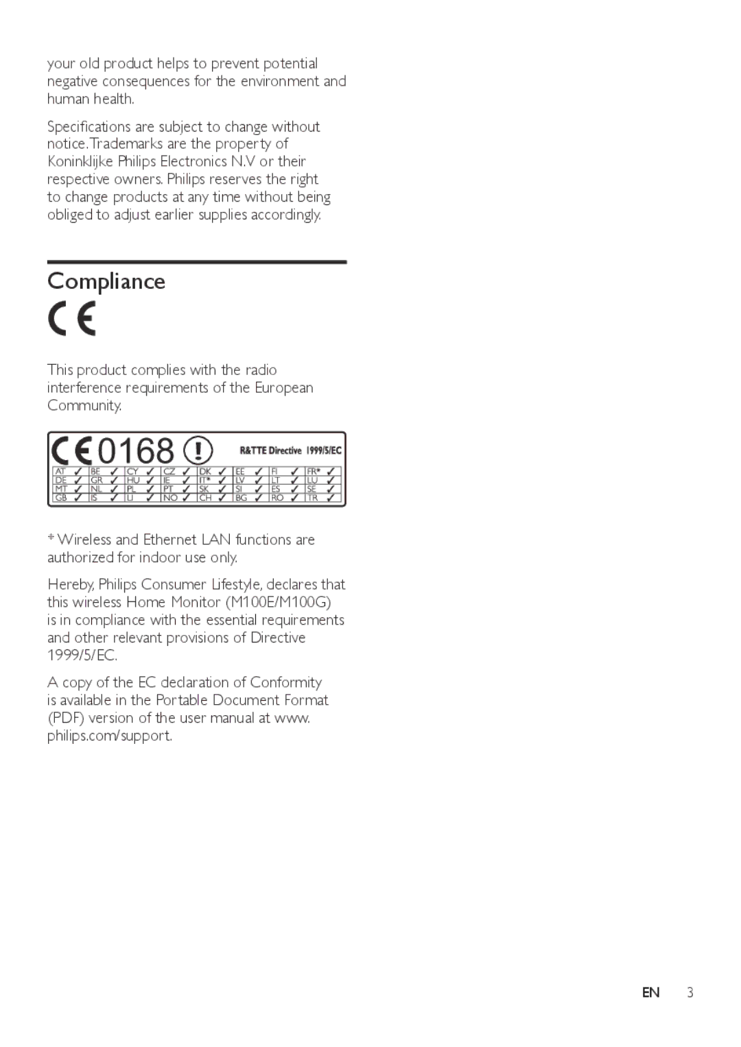 Philips M100E user manual  