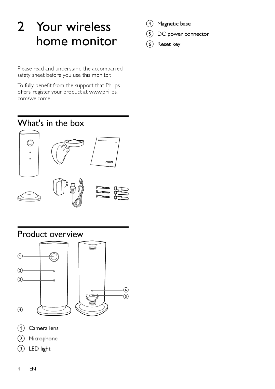 Philips M100E user manual Whats in the box Product overview, 2Your wireless home monitor 