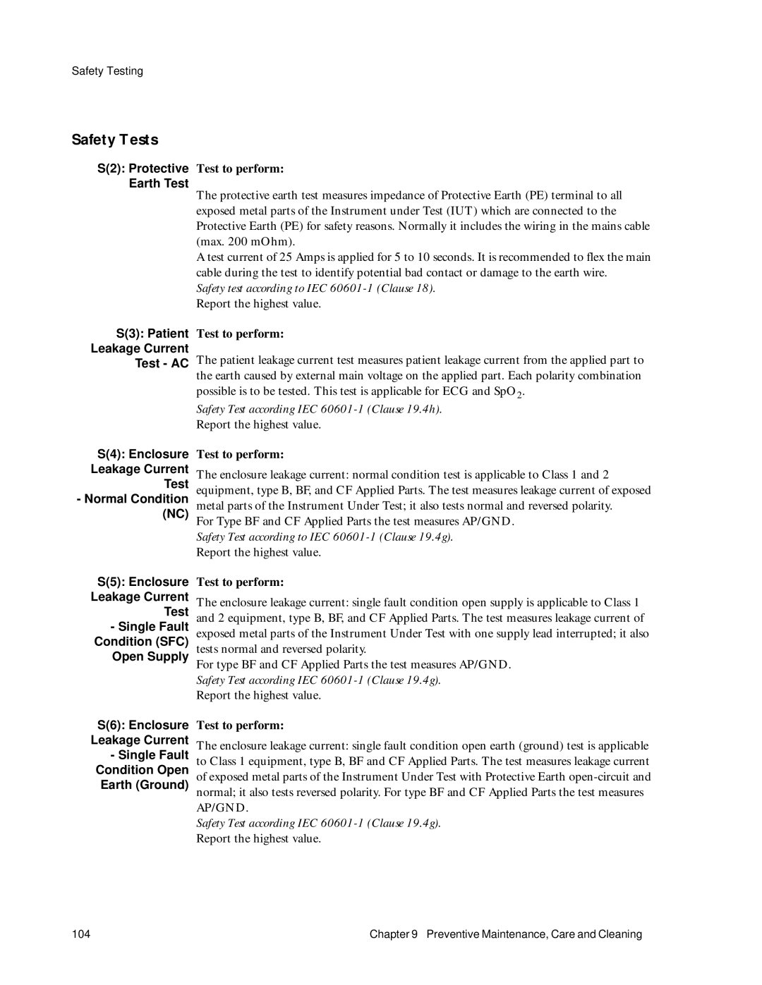 Philips M1353A, M1351A manual Safety Tests, Safety test according to IEC 60601-1 Clause 