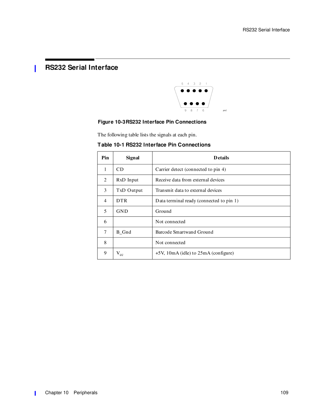 Philips M1351A, M1353A manual RS232 Serial Interface, RS232 Interface Pin Connections, Pin Signal Details 