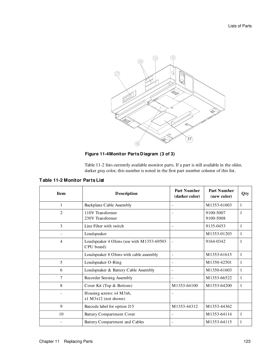 Philips M1351A, M1353A manual Monitor Parts List, Description Part Number Qty Darker color New color 