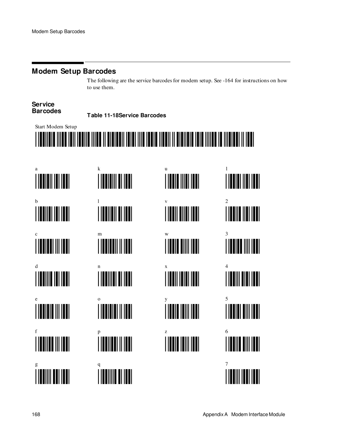 Philips M1353A, M1351A manual Modem Setup Barcodes, 18Service Barcodes 