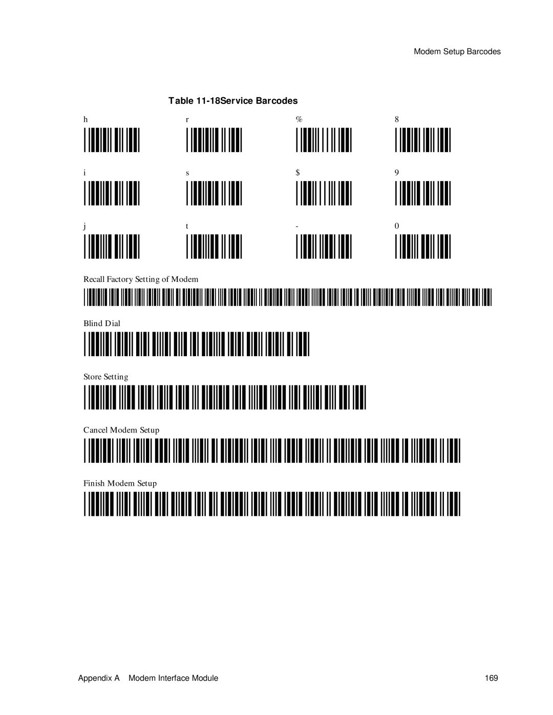 Philips M1351A, M1353A manual @ * % 