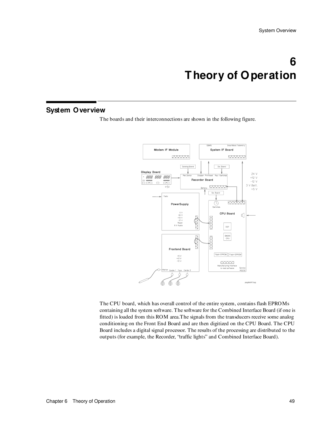 Philips M1351A, M1353A manual Theory of Operation, System Overview 