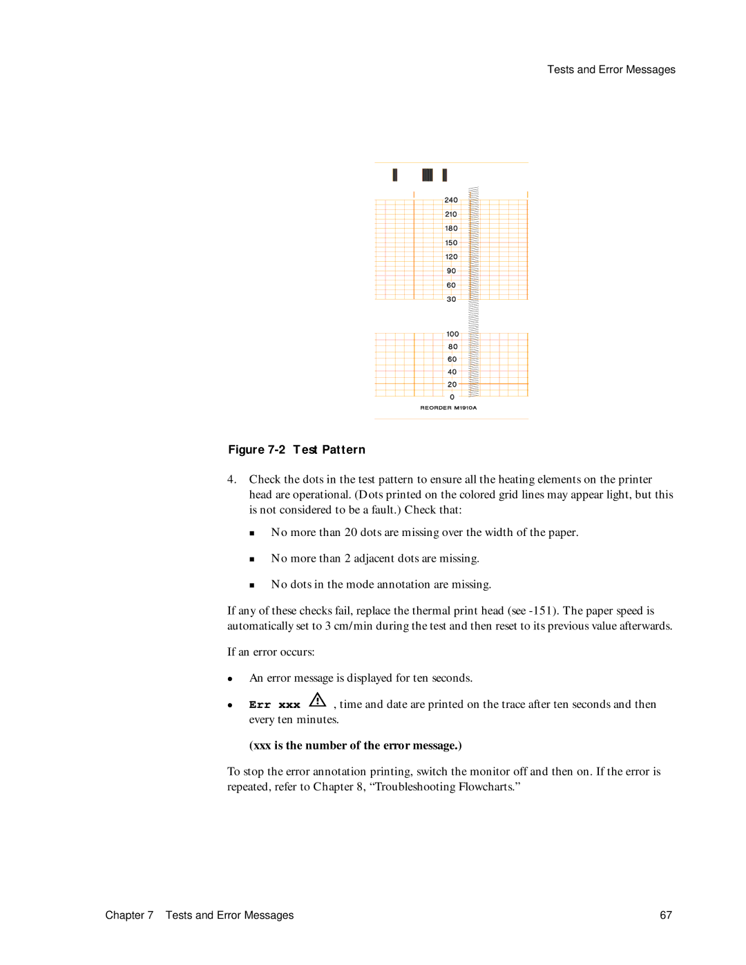 Philips M1351A, M1353A manual Xxx is the number of the error message, Test Pattern 