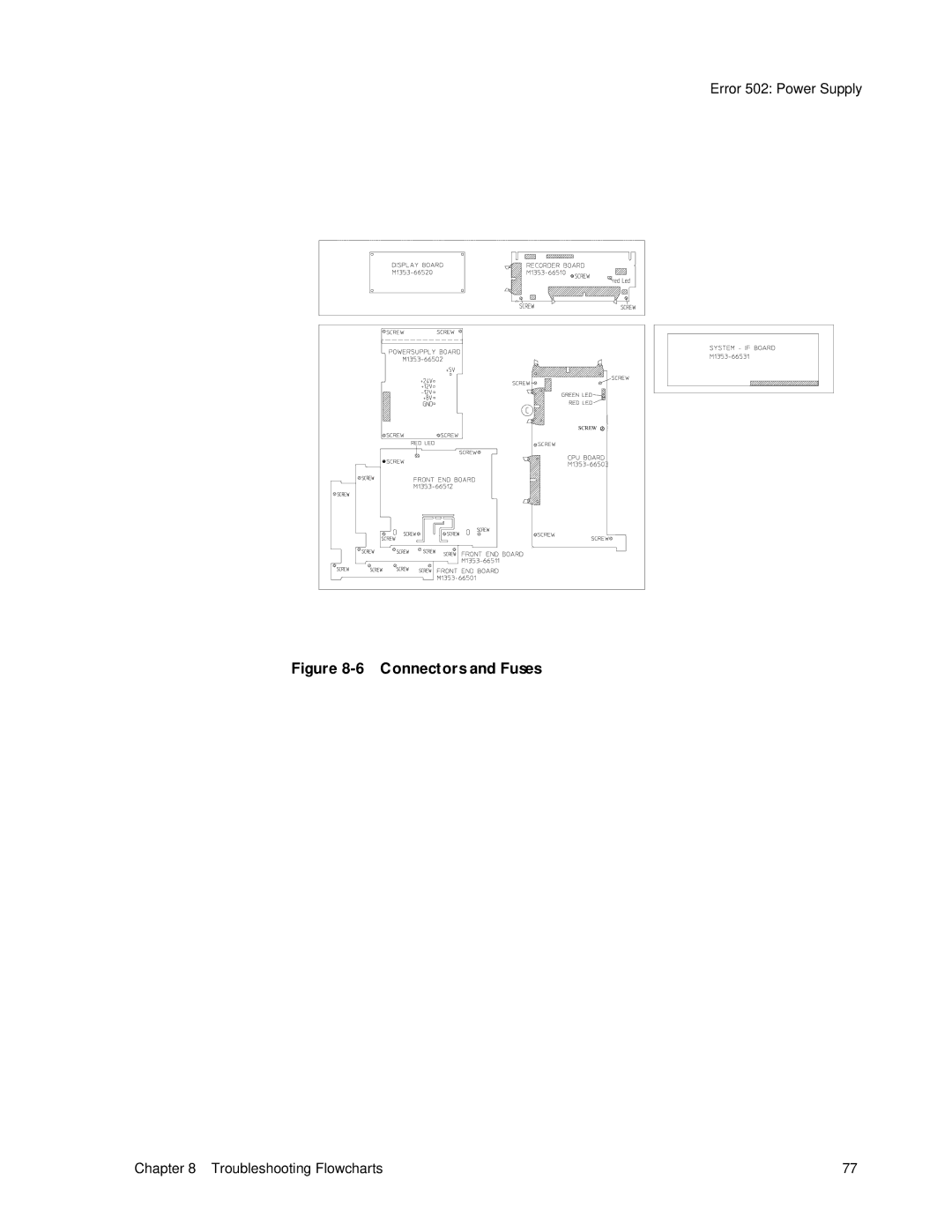 Philips M1351A, M1353A manual Connectors and Fuses 