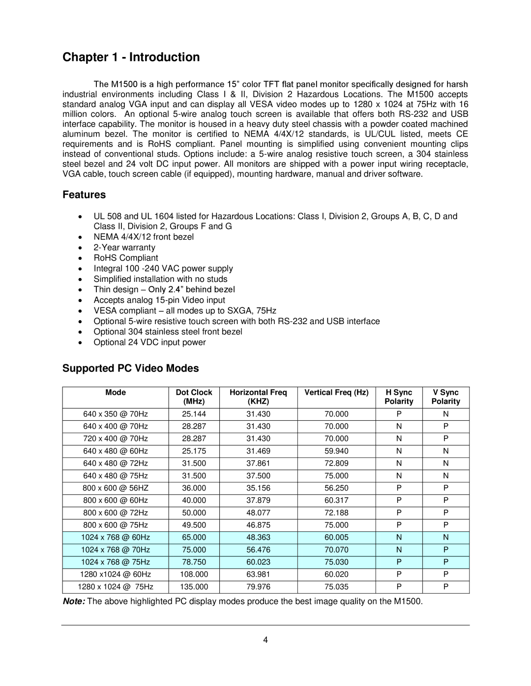 Philips M1500T manual Features, Supported PC Video Modes 