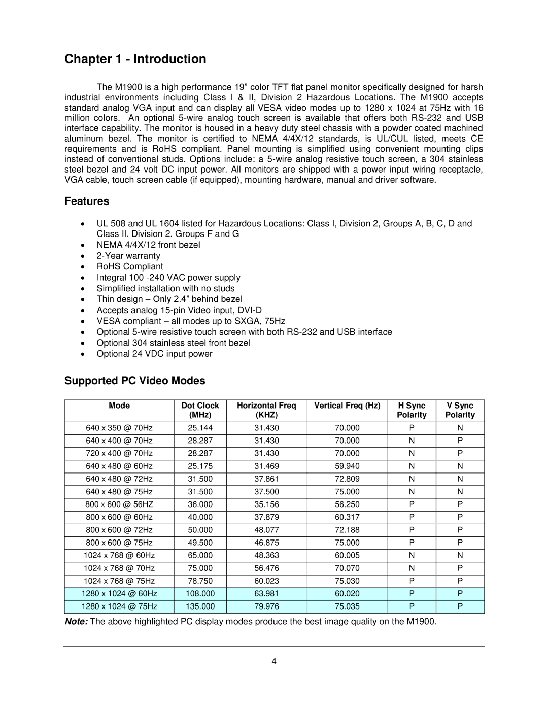 Philips M1900T manual Features, Supported PC Video Modes 