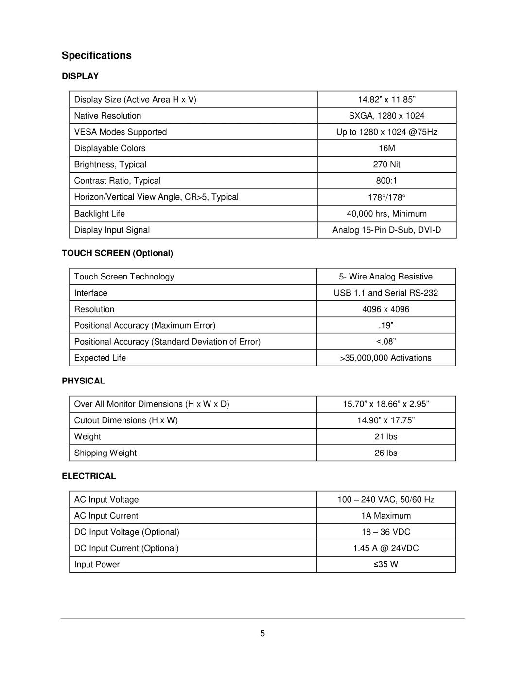 Philips M1900T manual Specifications, Display, Physical, Electrical 