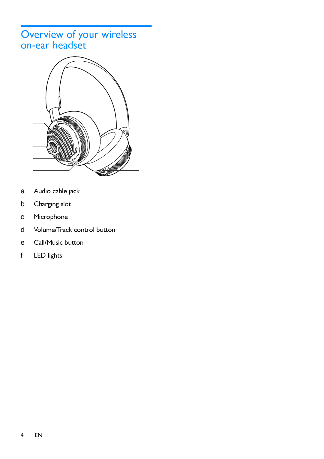 Philips M1BT user manual Overview of your wireless on-ear headset 