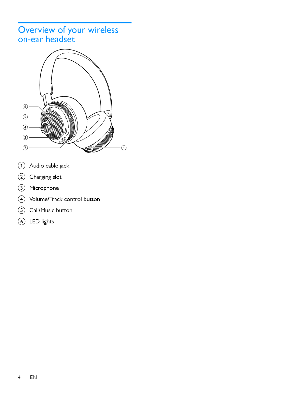 Philips M1BT Overview of your wireless on-earheadset, AAudio cable jack BCharging slot CMicrophone, FLED lights, f e dc ba 