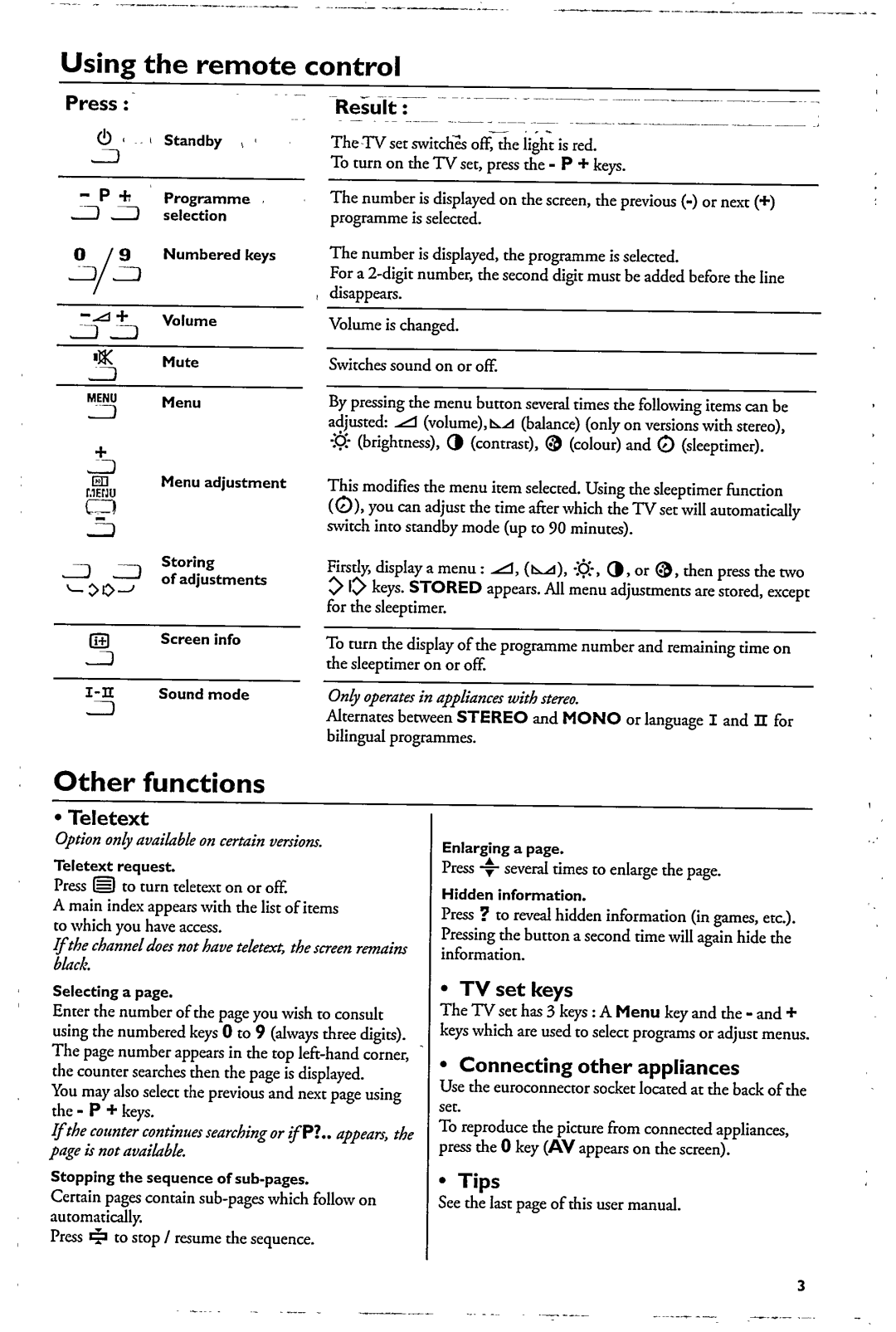 Philips M1452, M2052, M2152, M2032, M1432/07 manual 