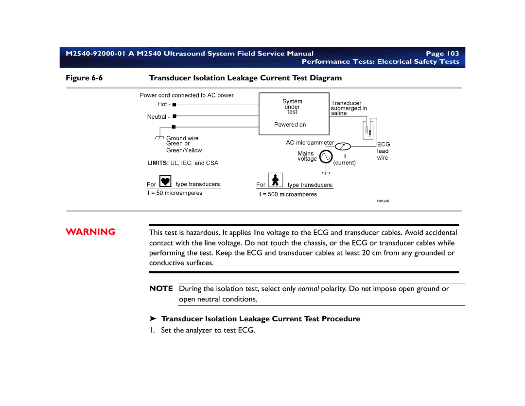 Philips M2540 Transducer Isolation Leakage Current Test Diagram, Transducer Isolation Leakage Current Test Procedure 