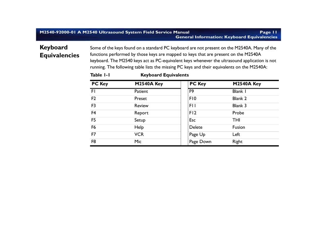 Philips service manual Keyboard Equivalencies, PC Key M2540A Key 