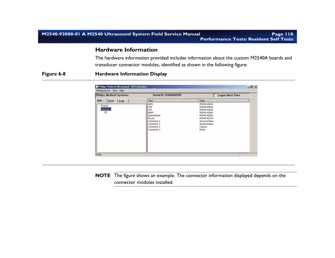 Philips M2540 service manual Hardware Information 