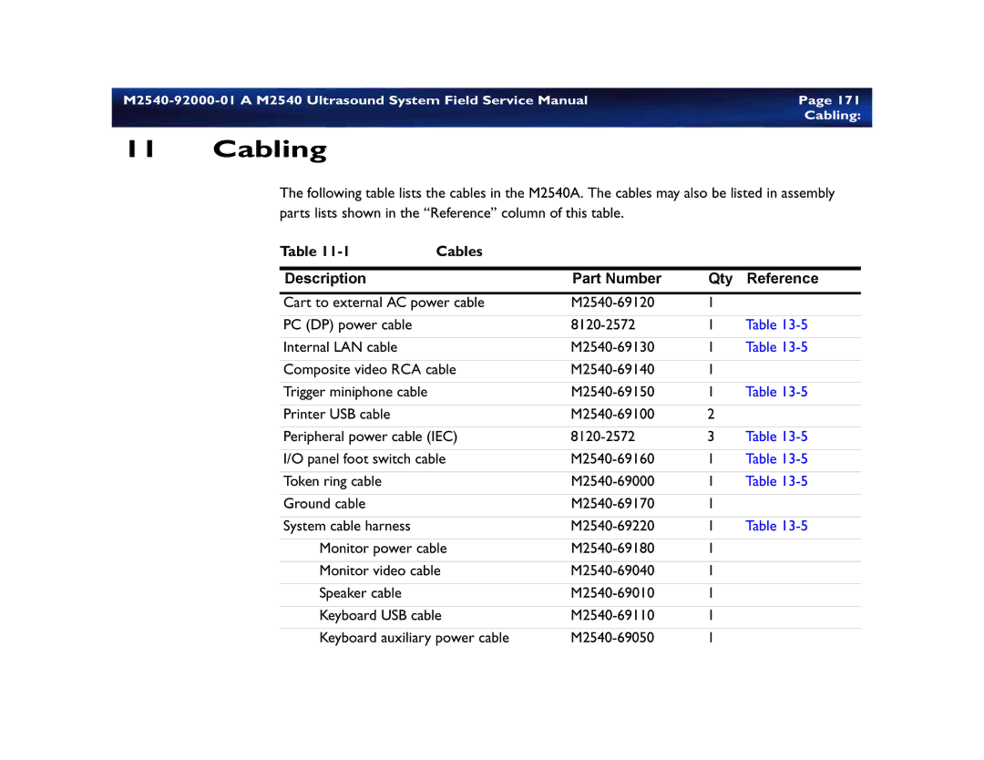 Philips M2540 service manual Cabling, Cables Description Part Number Qty Reference 