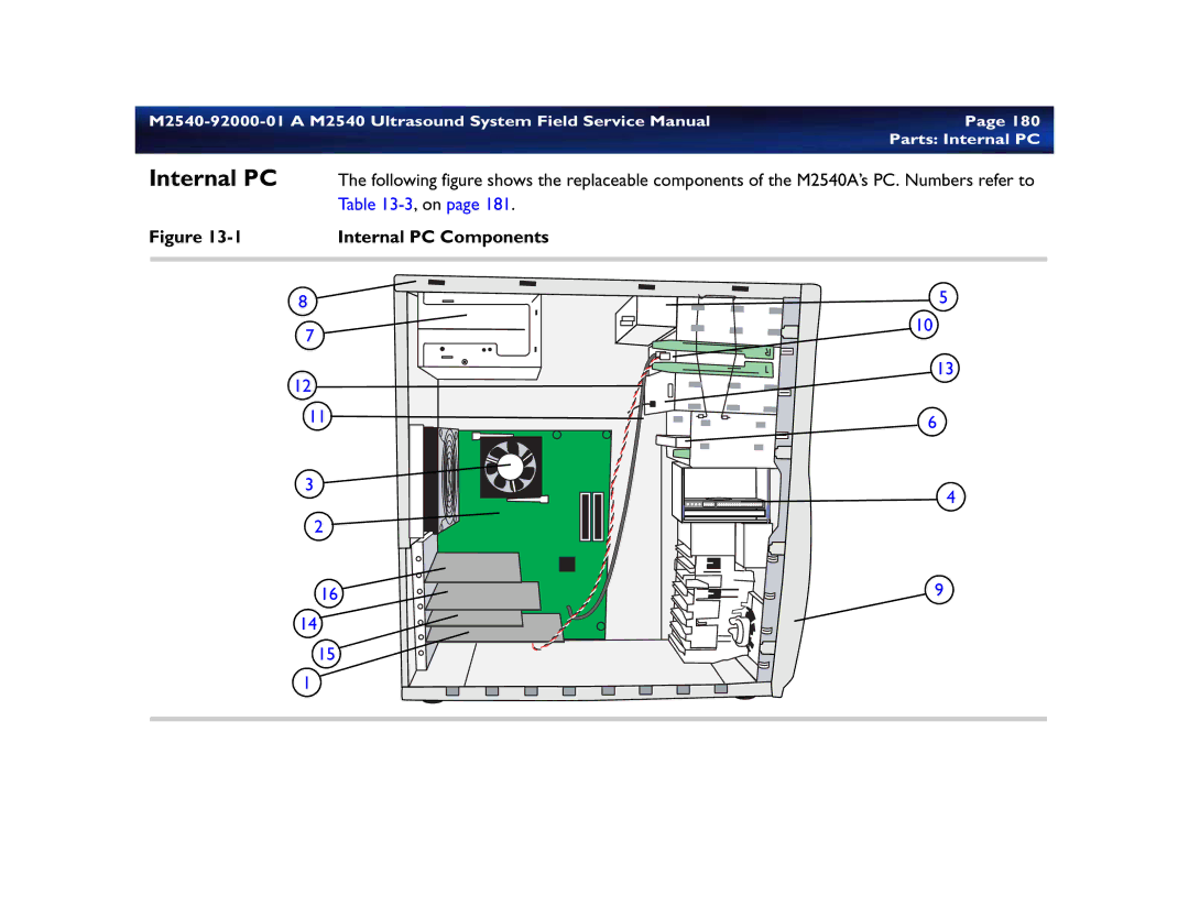 Philips M2540 service manual Parts Internal PC, Internal PC Components 