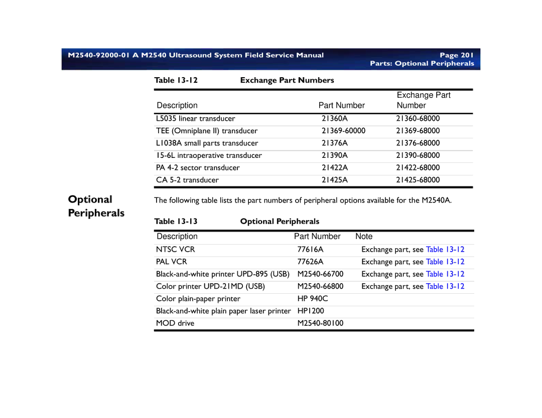 Philips M2540 service manual Optional Peripherals, Exchange Part Numbers 