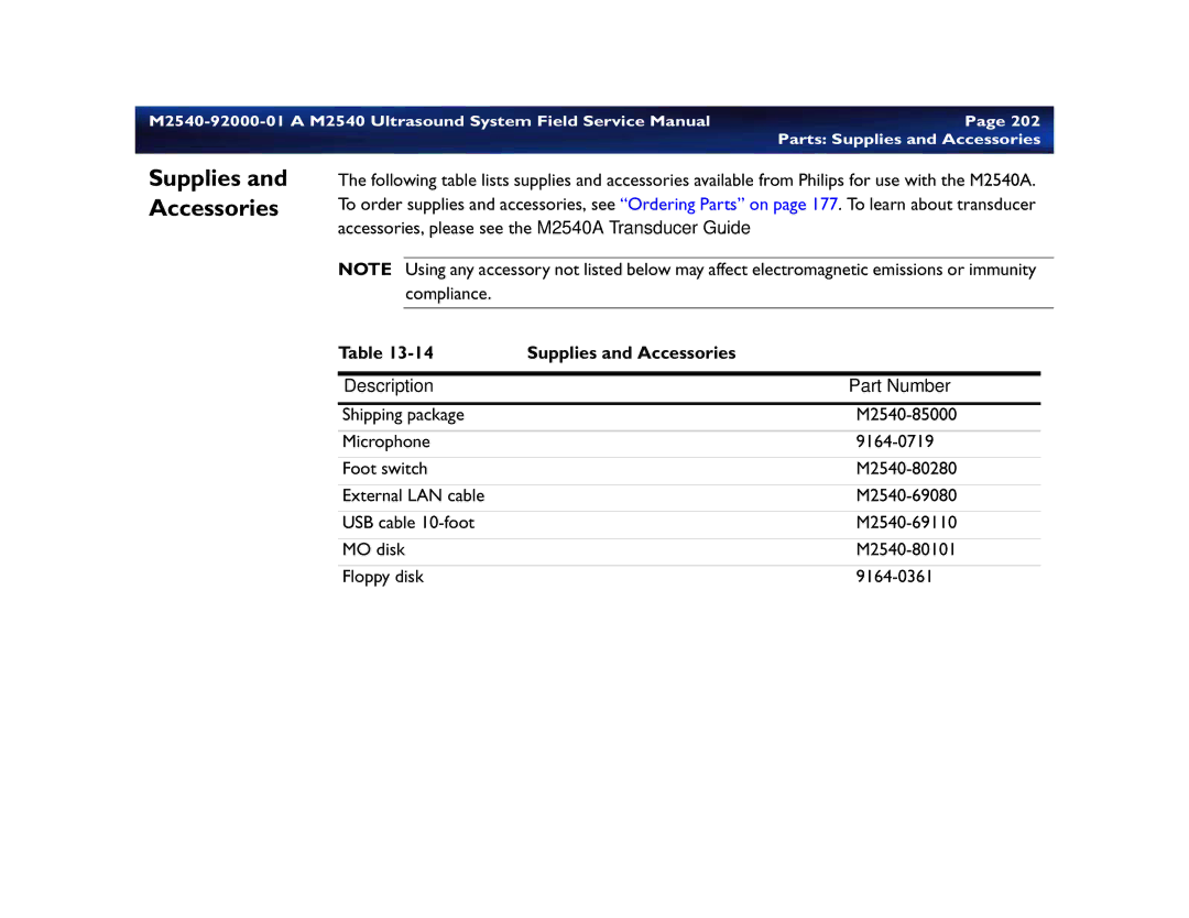 Philips M2540 service manual Supplies and Accessories 