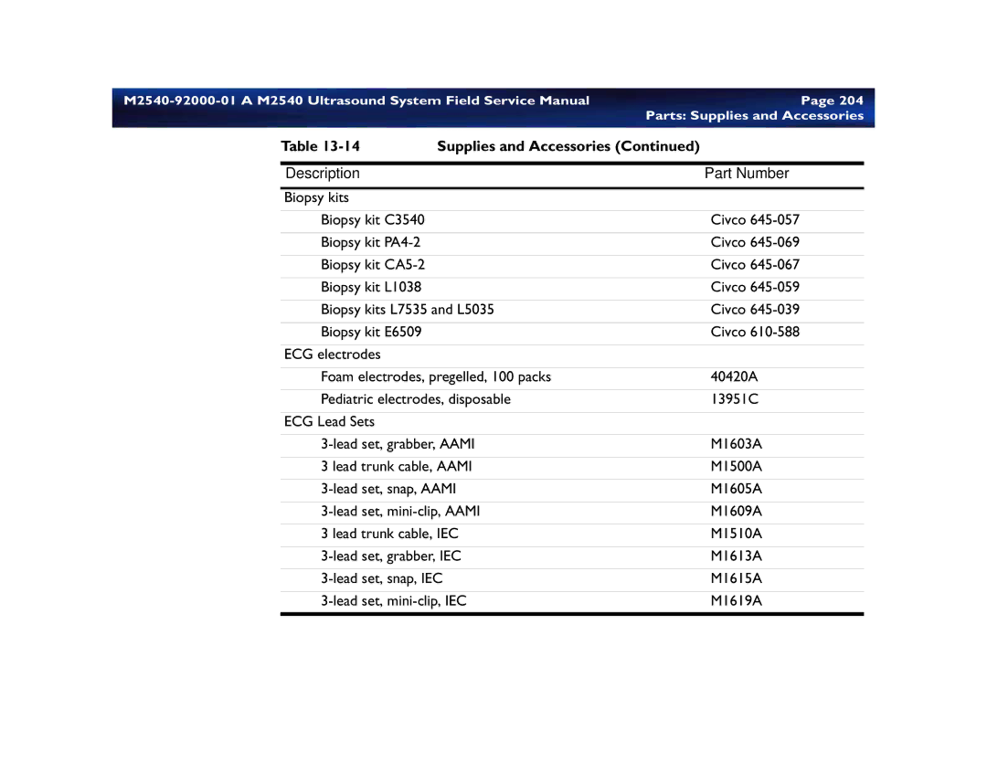 Philips M2540 service manual Supplies and Accessories 