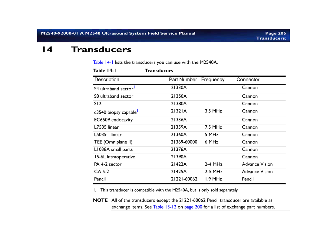 Philips M2540 service manual Transducers Description Part Number Frequency Connector 