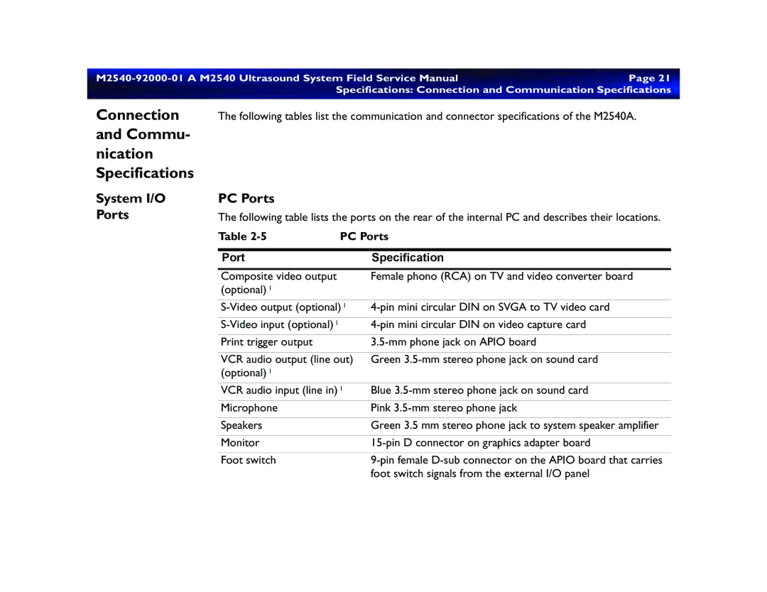 Philips M2540 service manual System I/O Ports, PC Ports, Port Specification 