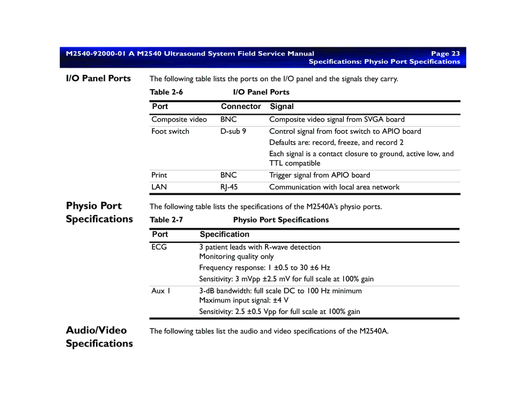 Philips M2540 service manual Specifications, Panel Ports, Port Connector Signal 