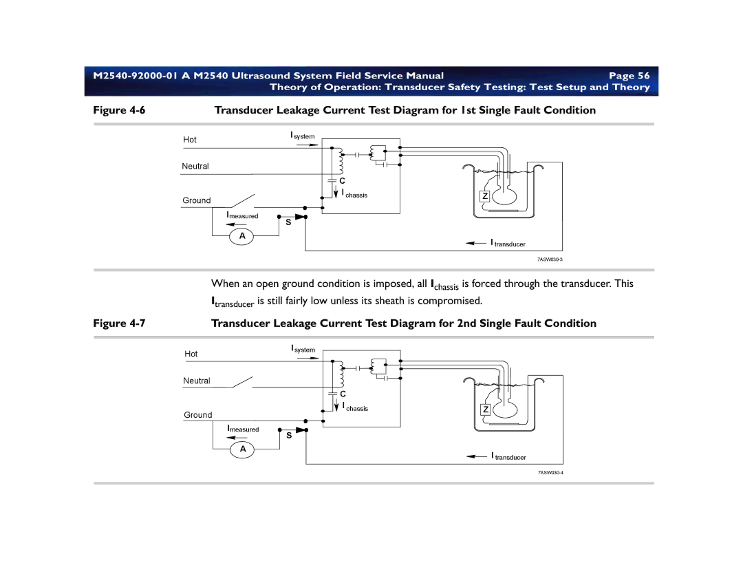 Philips M2540 service manual Chassis Imeasured Transducer 