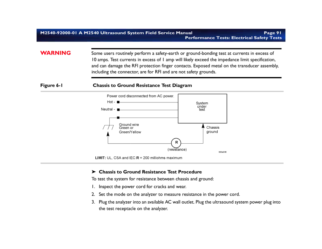 Philips M2540 service manual Performance Tests Electrical Safety Tests, Chassis to Ground Resistance Test Diagram 