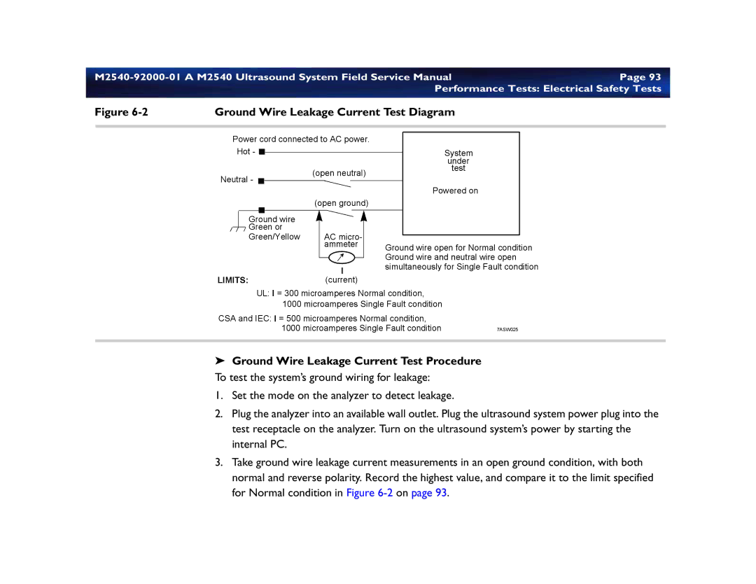 Philips M2540 service manual Ground Wire Leakage Current Test Diagram, Ground Wire Leakage Current Test Procedure 