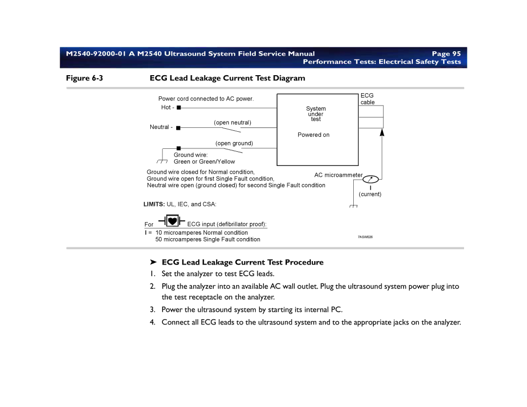 Philips M2540 service manual ECG Lead Leakage Current Test Diagram, ECG Lead Leakage Current Test Procedure 