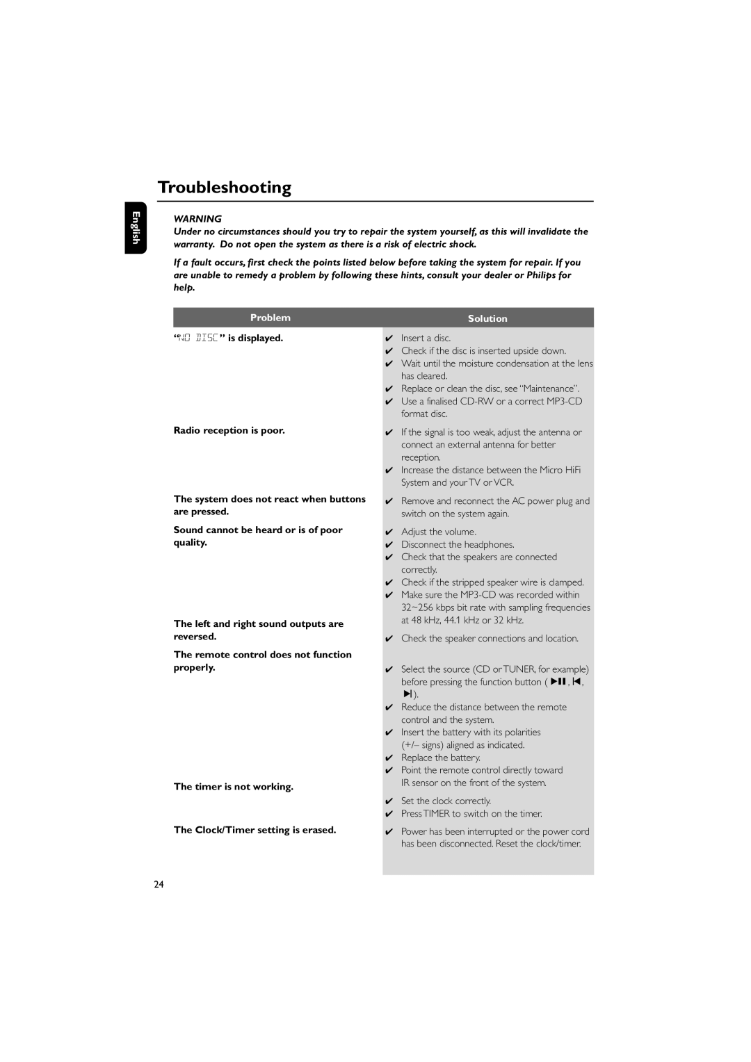 Philips M298 owner manual Troubleshooting, Problem, Solution, Replace the battery 