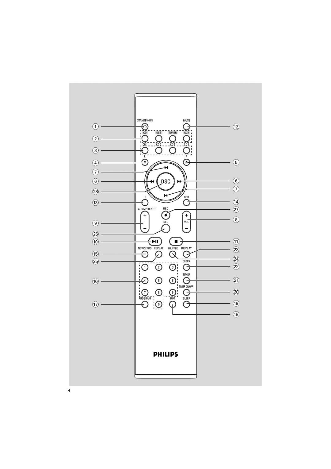 Philips M298 owner manual 