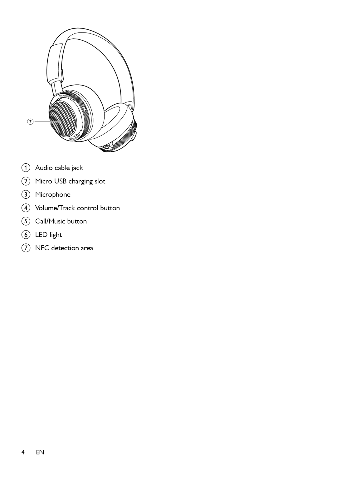 Philips M2BT user manual 