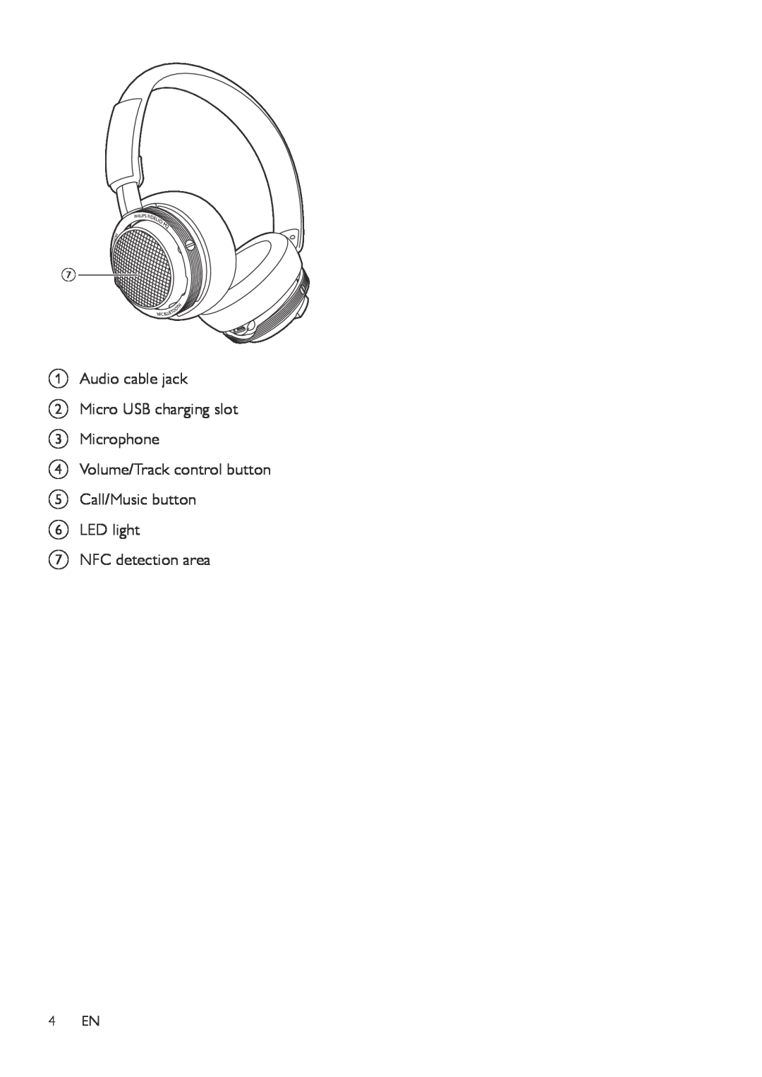 Philips M2BT user manual AAudio cable jack BMicro USB charging slot, CMicrophone DVolume/Track control button 