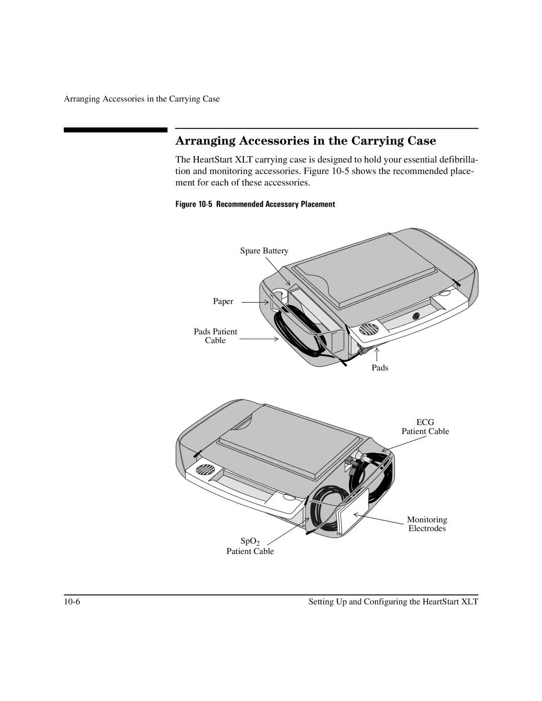 Philips M3500B manual Arranging Accessories in the Carrying Case, Recommended Accessory Placement 