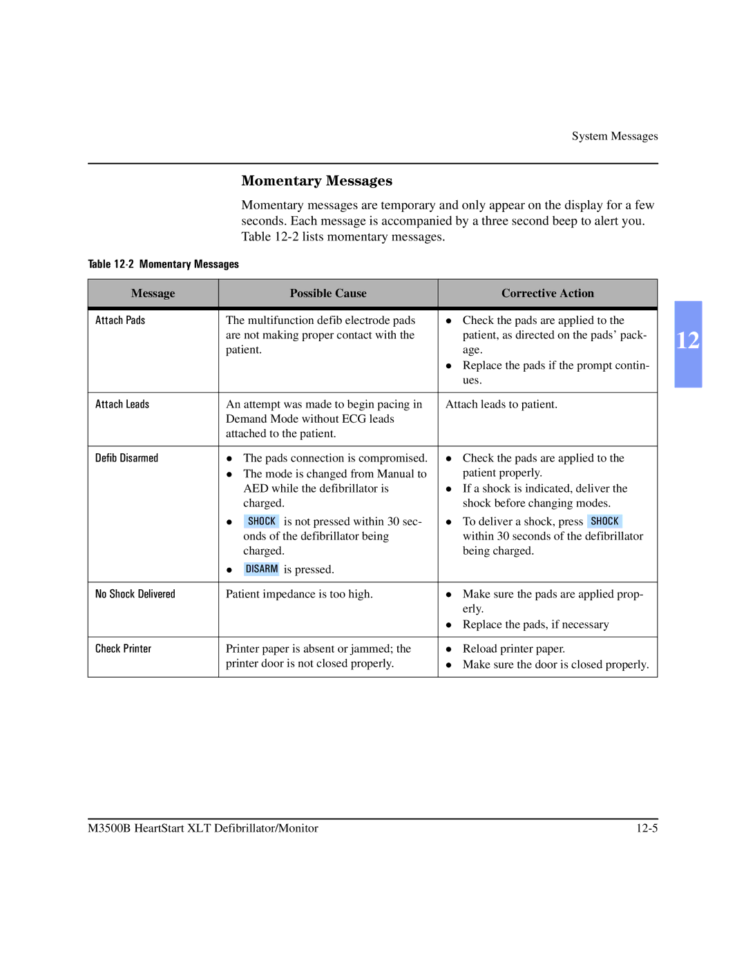 Philips M3500B manual Momentary Messages 