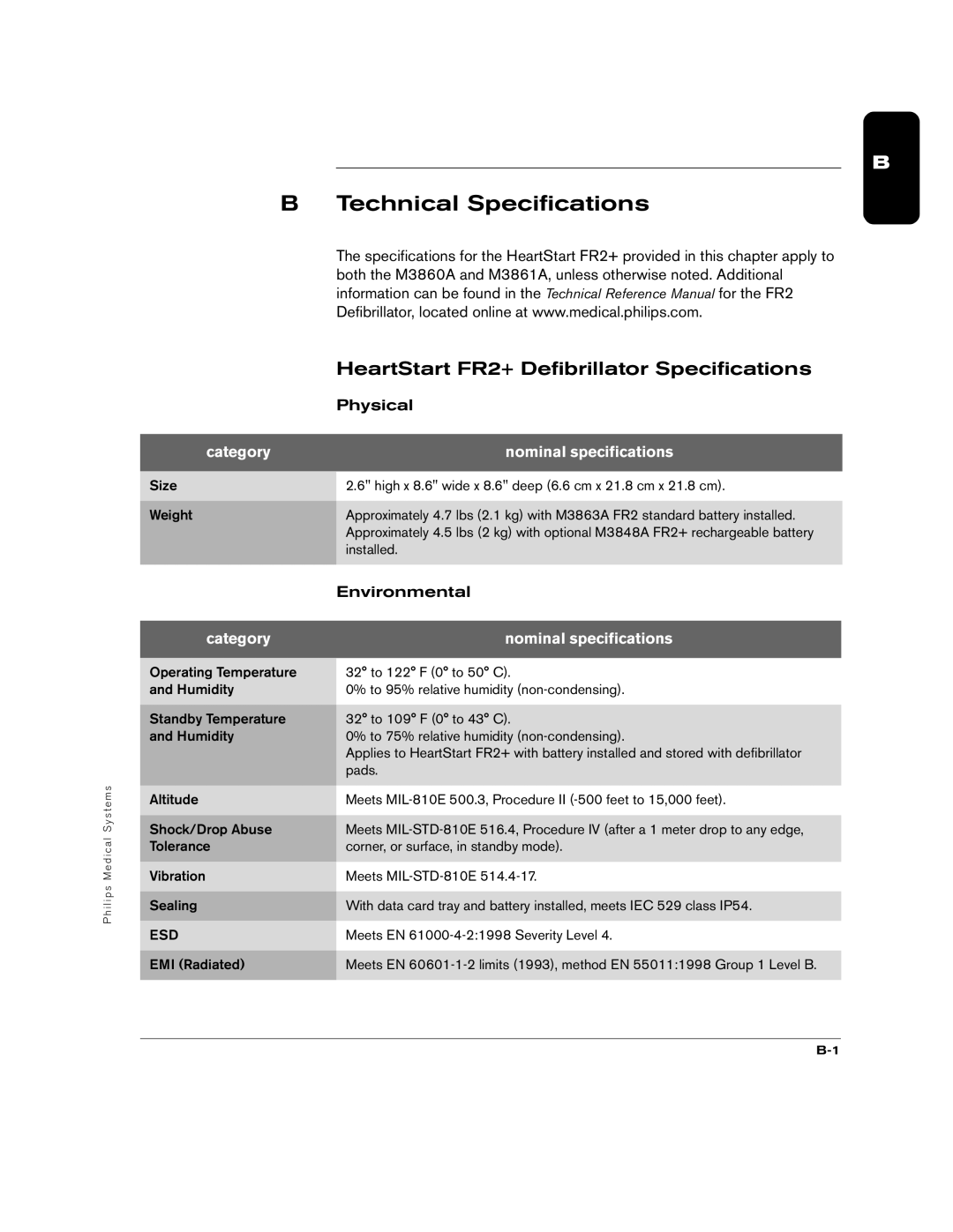 Philips M3860A, M3861A manual Technical Specifications 