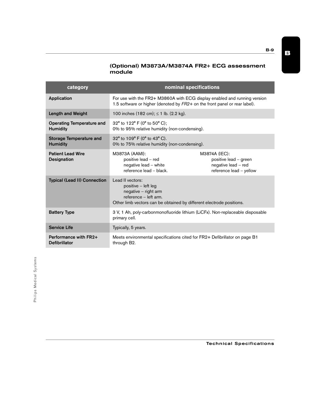 Philips M3860A, M3861A manual Optional M3873A/M3874A FR2+ ECG assessment 