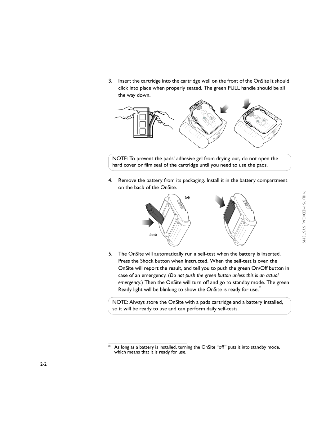 Philips M5066A owner manual Top Back 