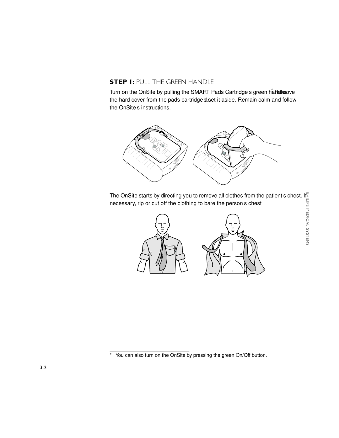 Philips M5066A owner manual Pull the Green Handle 