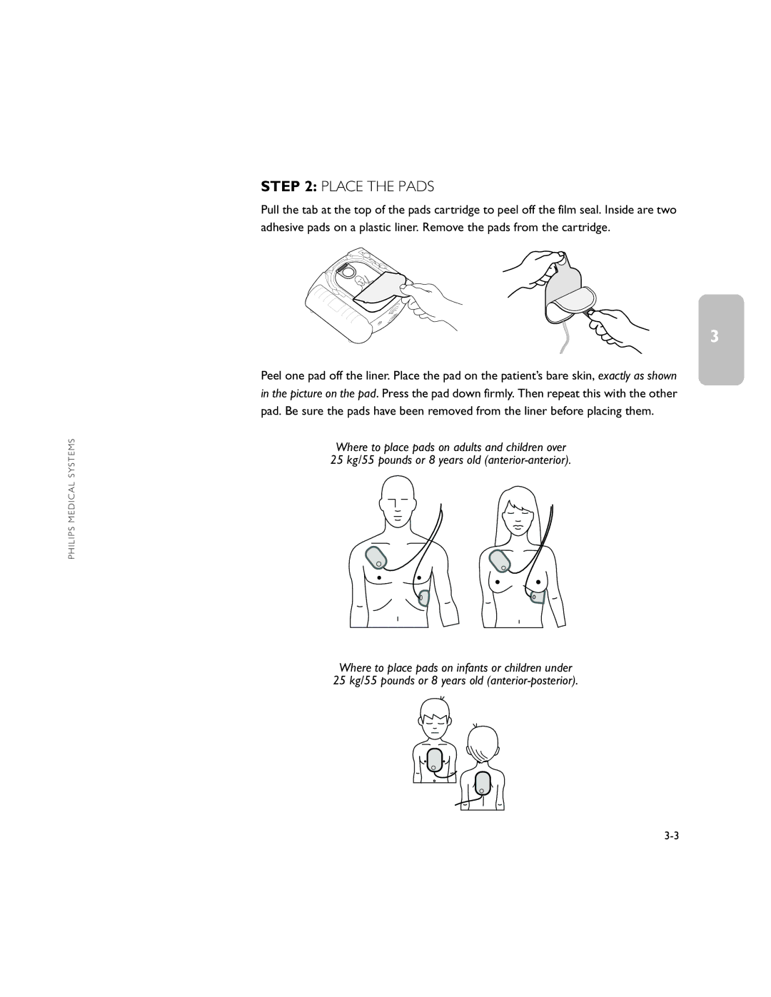 Philips M5066A owner manual Place the Pads 