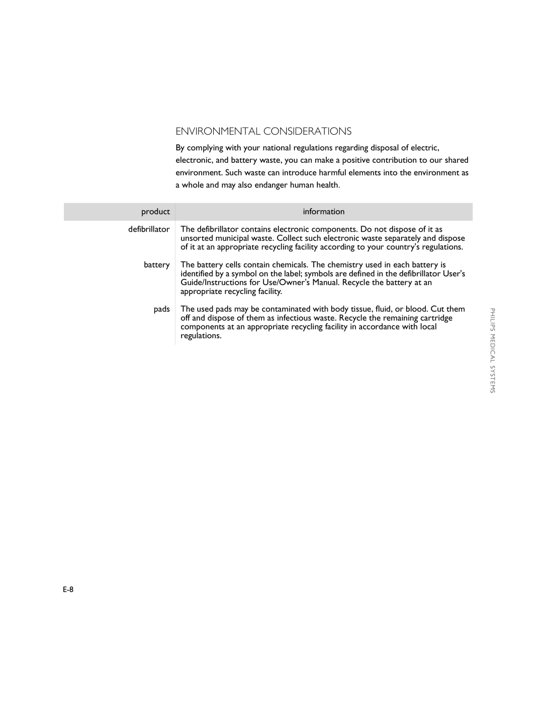 Philips M5066A owner manual Environmental Considerations, Appropriate recycling facility, Regulations 