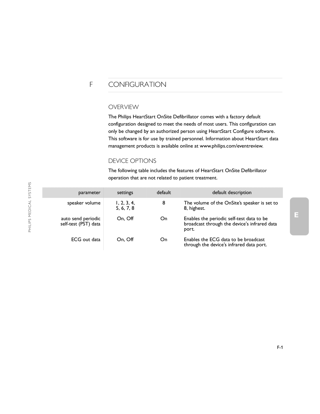 Philips M5066A owner manual Configuration, Device Options 